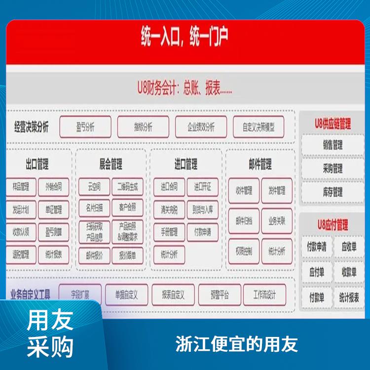 財務云用友_杭州手機版_生產(chǎn)制造管理軟件
