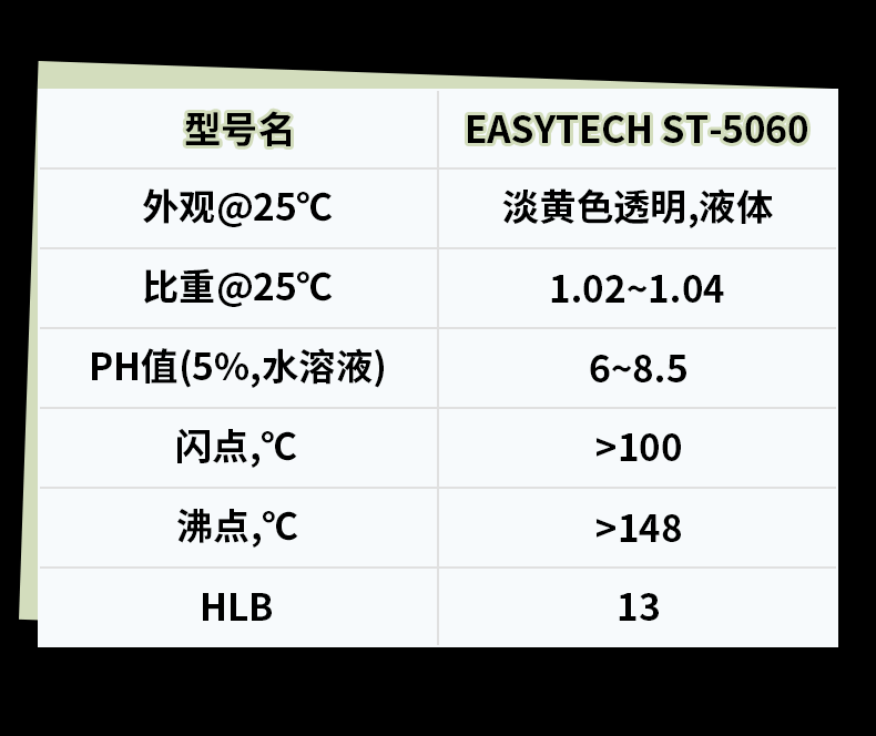 詳情3,K10334