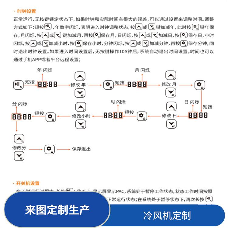 剑阁冷库价格 旺苍小型冷库价格 报价表