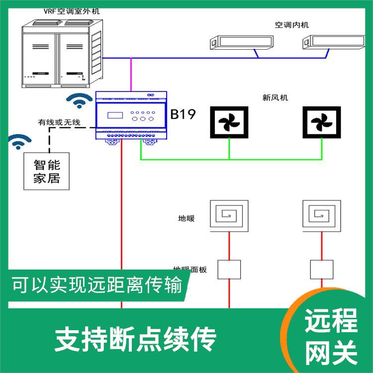 成都空调网关电话 支持断点续传 稳定性高