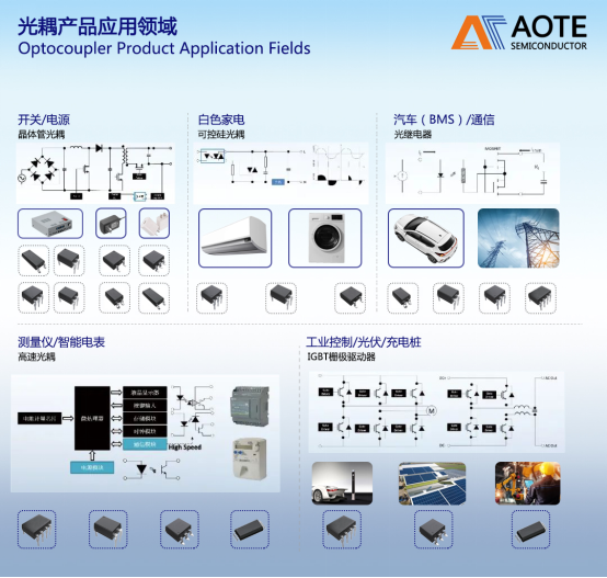 企業(yè)微信截圖_1727160496..