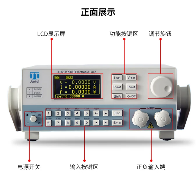 JT6115​可编程直流电子负载