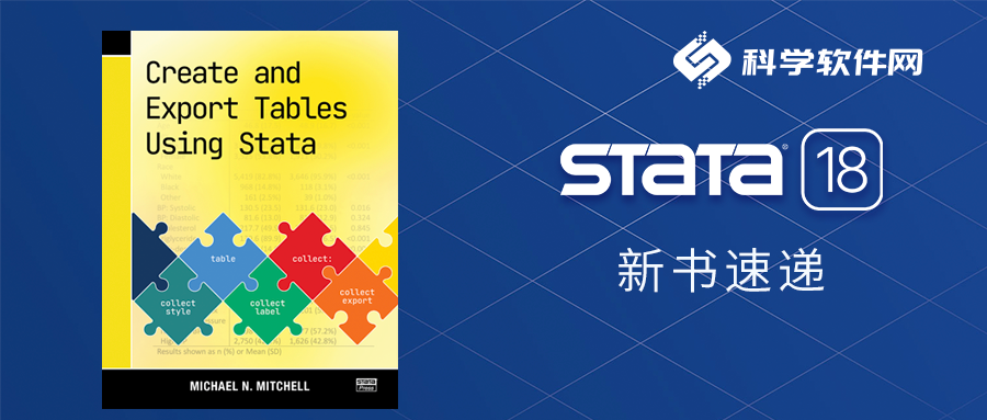 Stata2024.9.25知乎