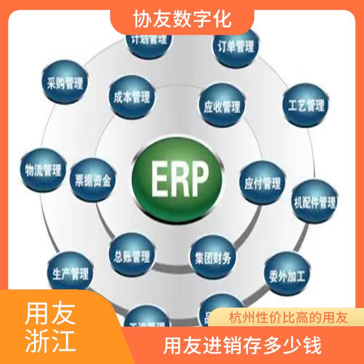 用友浙江服務(wù)中心_浙江移動(dòng)用友_浙江用友進(jìn)銷(xiāo)存報(bào)價(jià)單