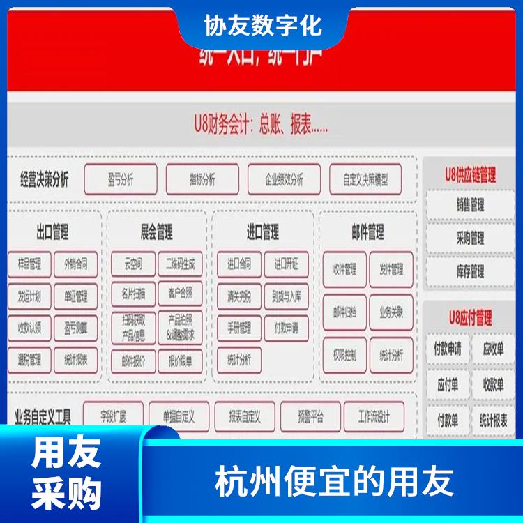 杭州用友進銷存軟件_杭州手機版_ERP