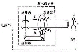 圖片2