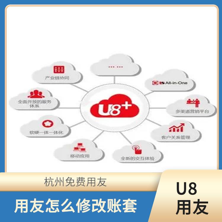 財(cái)務(wù)管理軟件-用友客服|erp系統(tǒng)用友|杭州手機(jī)版用友