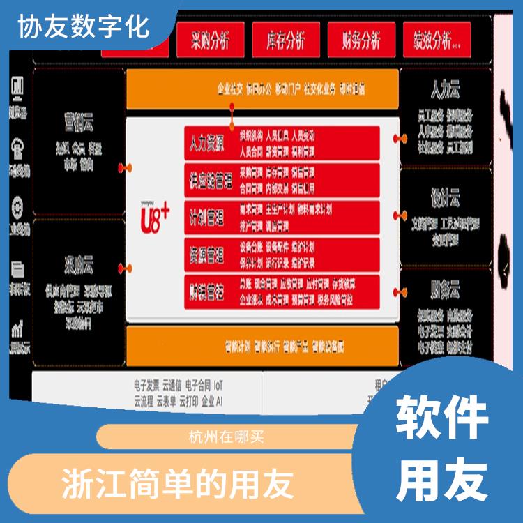 erp用友軟件_浙江好用的_杭州地區(qū)用友服務(wù)總代理