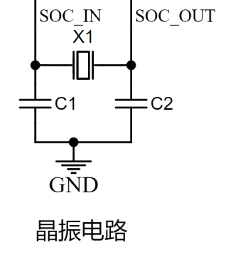 晶振電路