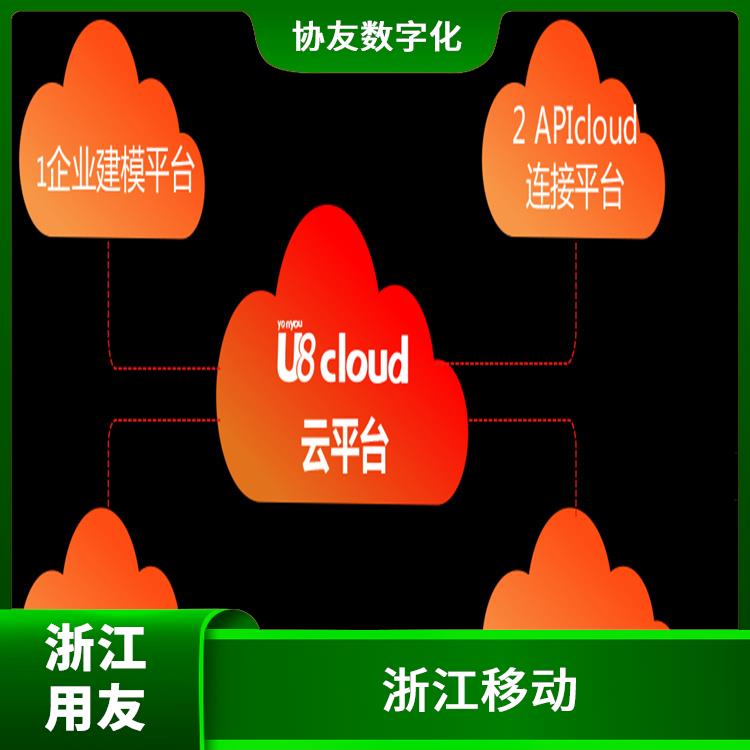 用友t+版本 浙江手機版 杭州用友ERP公司