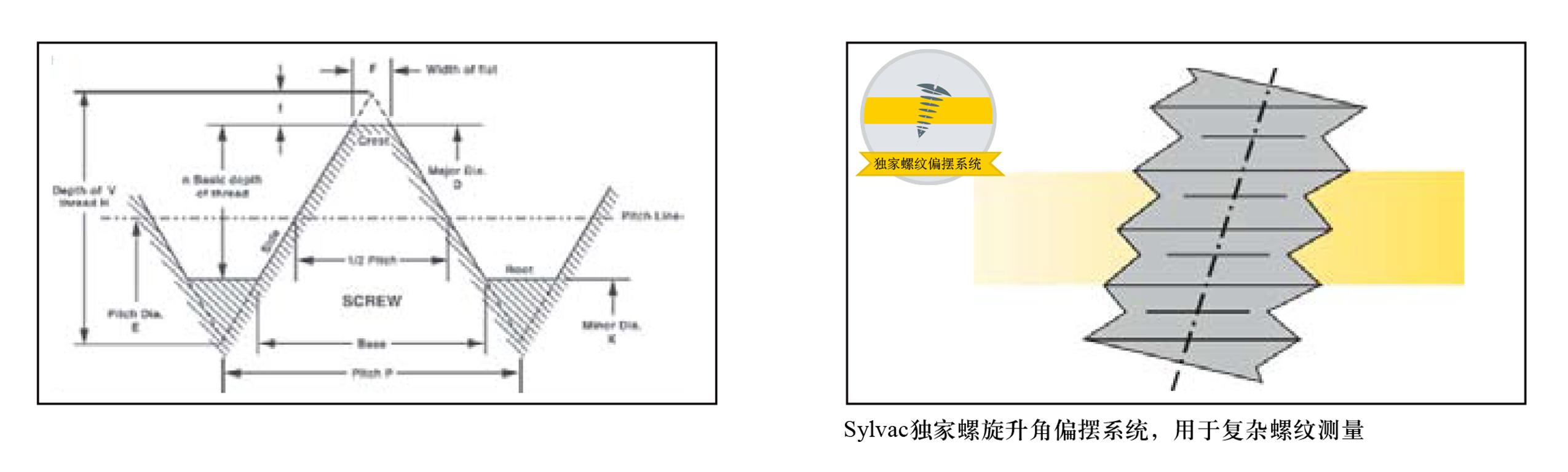 大兴安岭高精度光学轴类测量仪微米误差