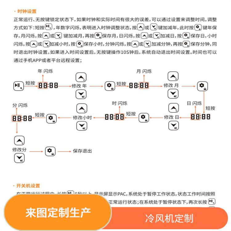 峨邊凍庫安裝 青川凍庫冷風機建造 選四川美柯