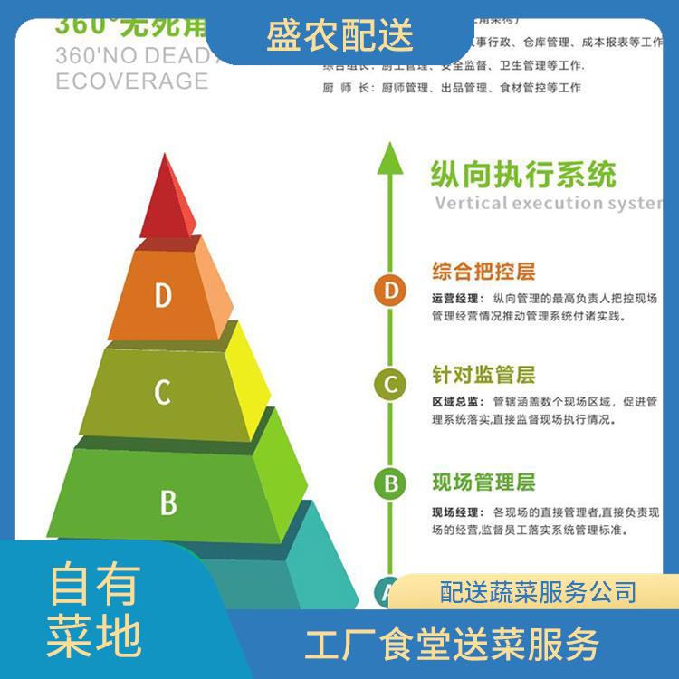 横沥饭堂食材配送服务公司 工厂食堂送菜服务 提供一站式平价蔬菜配送服务
