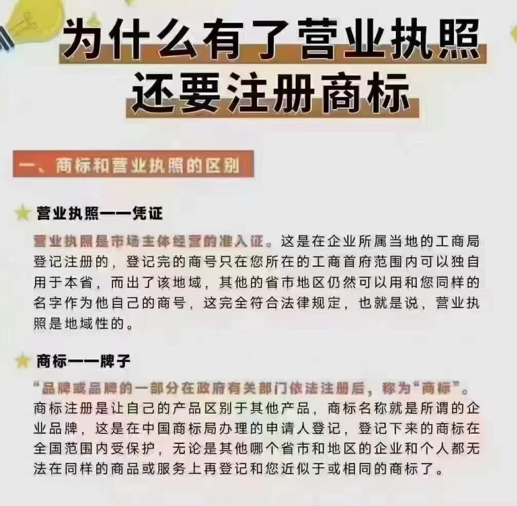 公司注册