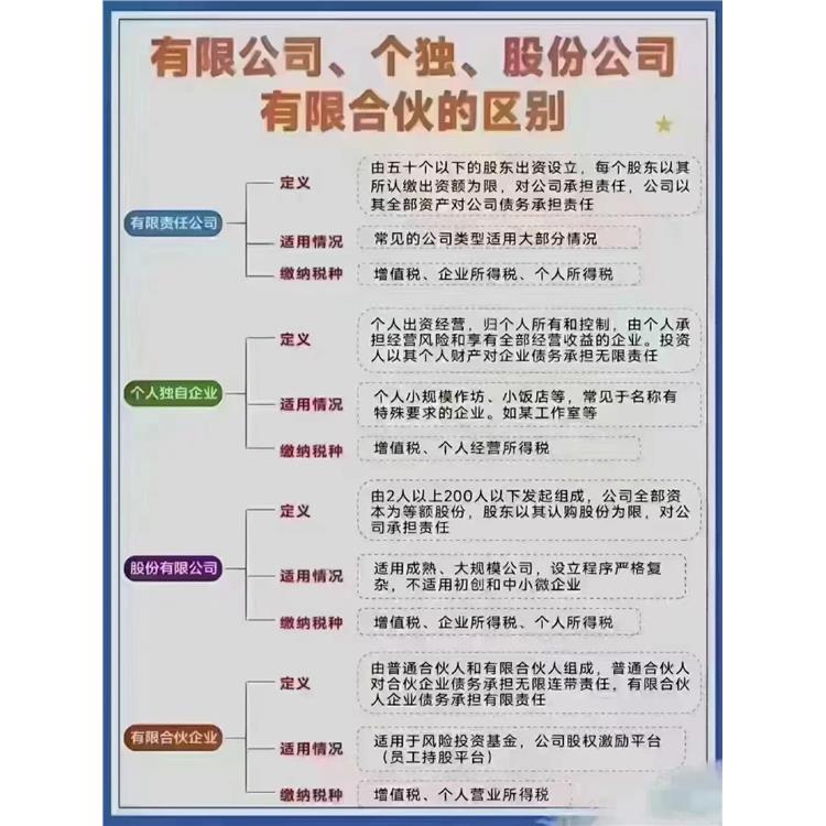 广州出口退税 电话 出口退税