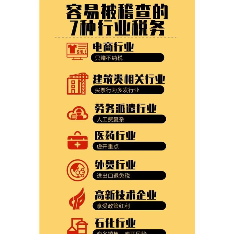 出口退税 珠海出口退税 办理