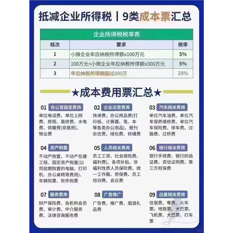 珠海出口退税 电话 出口退税