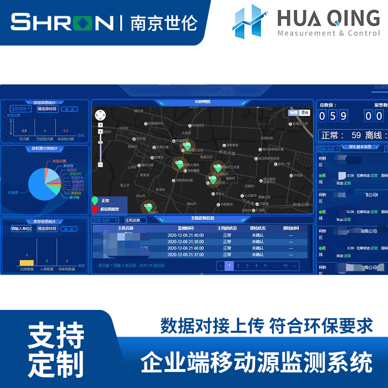 環(huán)保門禁管控系統(tǒng) 移動源智能管理 移動源電子臺賬軟件