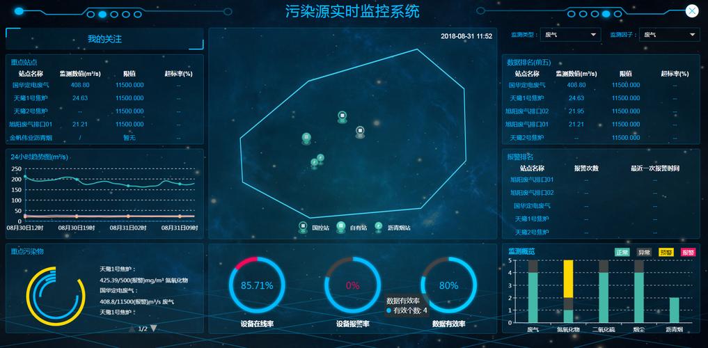 亳州移动源应急门禁管理系统价格