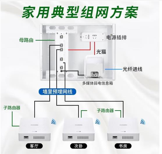 h3c新华三数通智选交换机