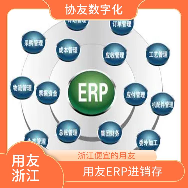 浙江便宜的用友_用友浙江服務(wù)中心_用友進(jìn)銷存供應(yīng)商