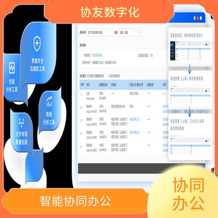 信息化管理軟件 OA 浙江杭州協(xié)同OA選型