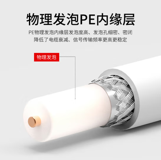 馈线-同轴射频电缆深圳代理商