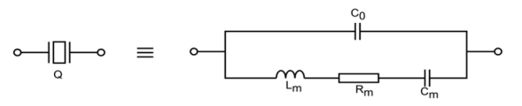 晶體振蕩電路等效模型