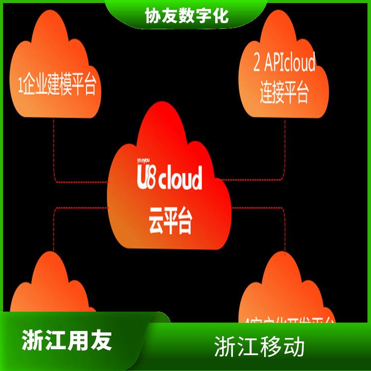 用友進銷存軟件 浙江好用的 誠信經(jīng)營-價格優(yōu)惠