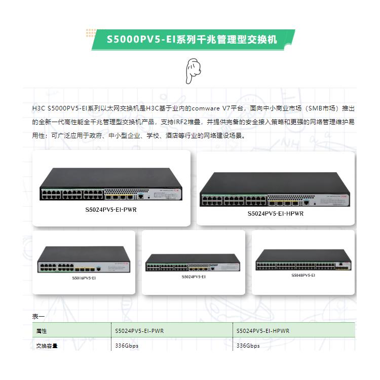 华三 AR6121E-S 分线器分流器 深圳供应商