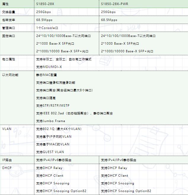 EWP-AP521H-FIT华三 wifi5 面板 AP