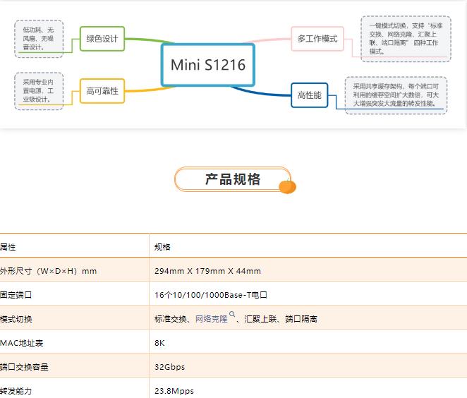 华三无线 AC控制器  EWP-WX2560X-LI