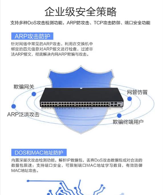 华三全千兆交换机 LS-5120V3-28S-HPWR-LI