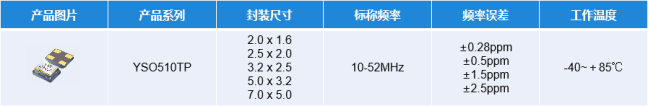 高精度溫補(bǔ)晶振