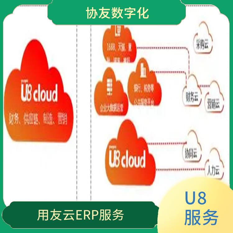 用友u8cloud杭州服務(wù)|用友ERP系統(tǒng)--杭州協(xié)友|浙江簡(jiǎn)單的用友