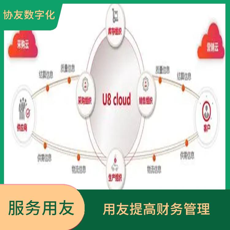 杭州便捷的用友|財務管理軟件-用友客服|u8cloud用友財務軟件