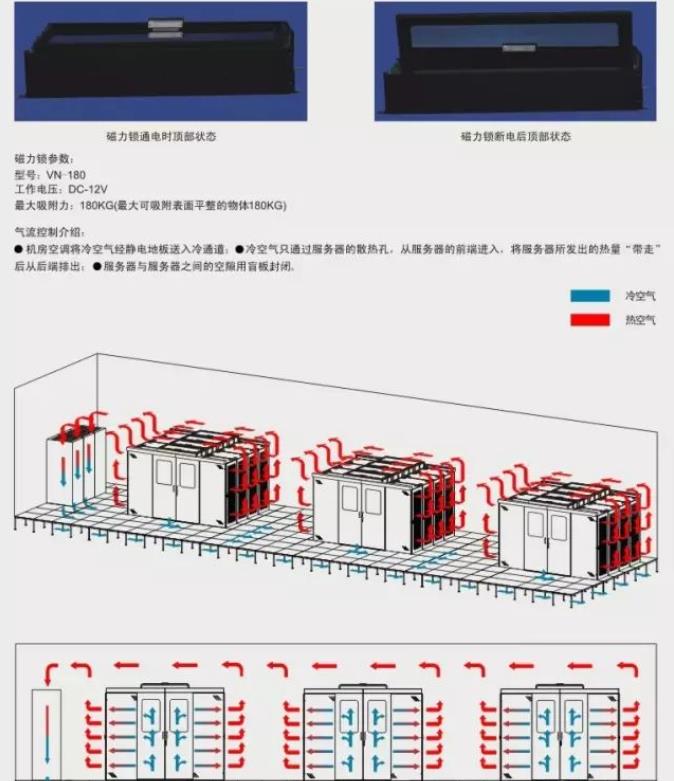 图腾15U 18U壁挂机柜