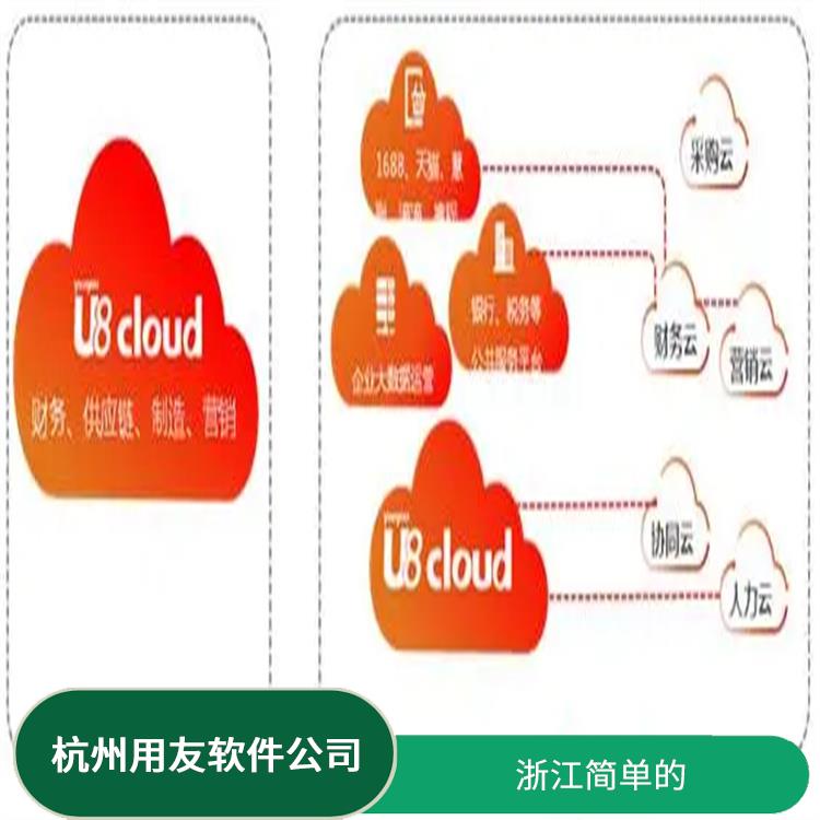 用友營(yíng)銷服務(wù)軟件 誠(chéng)信經(jīng)營(yíng)-價(jià)格優(yōu)惠 杭州便宜的