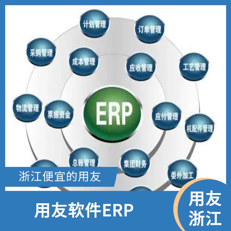 用友浙江服務(wù)中心_用友進(jìn)銷存報(bào)價(jià)單_杭州移動(dòng)用友