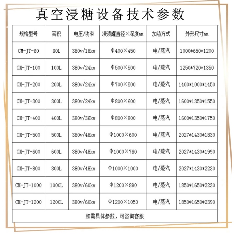 梅子快速渗糖浸渍锅