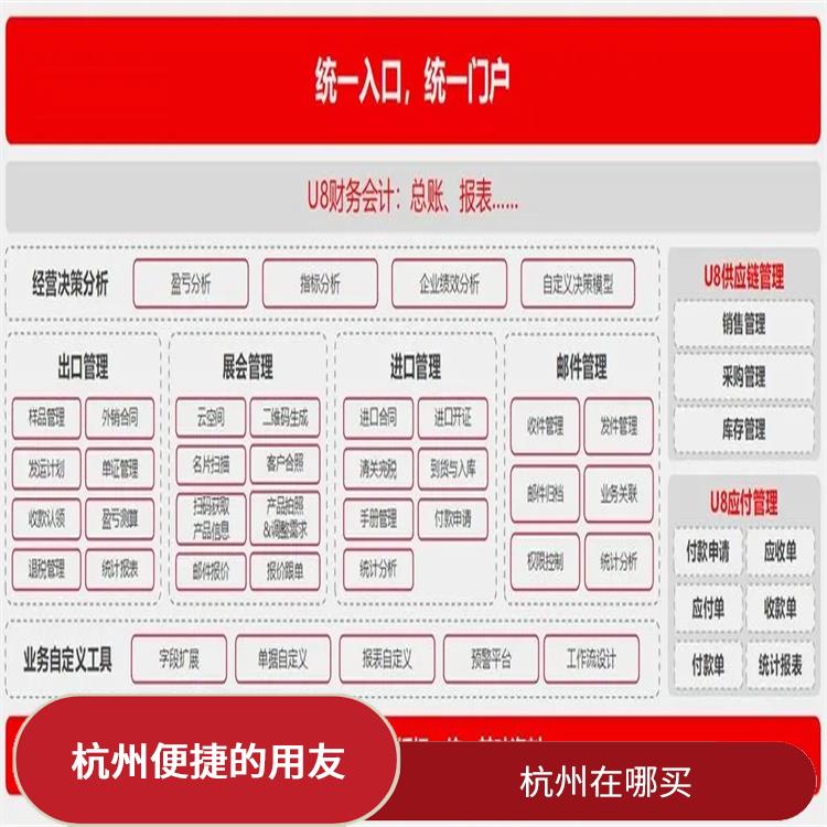 用友企業(yè)軟件管理系統(tǒng)_浙江*的_記賬軟件用友