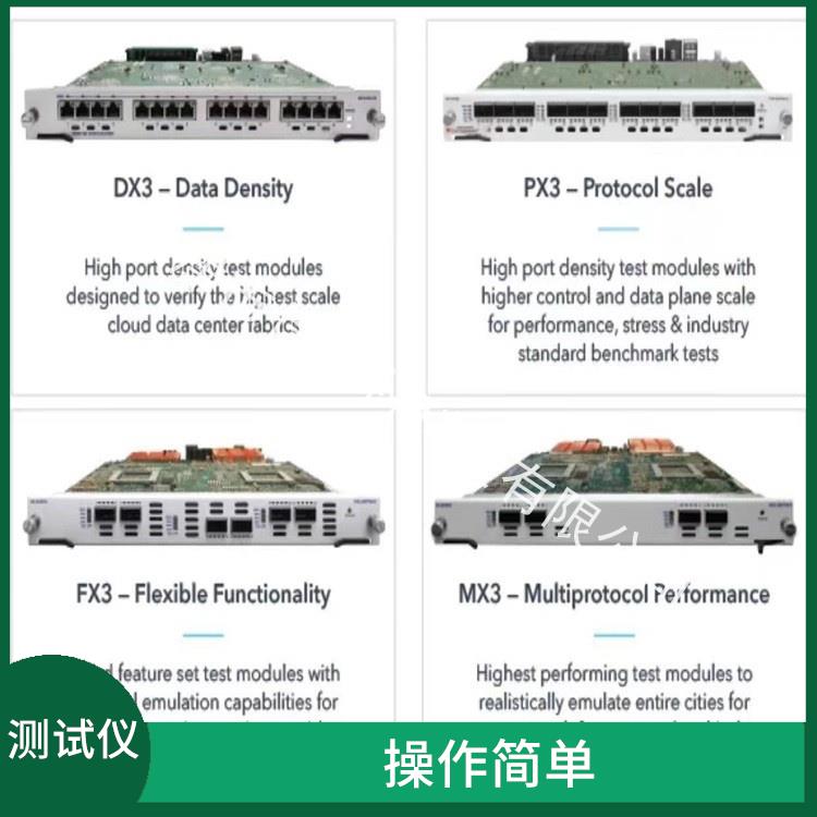 贵阳丢包率测试仪Spirent思博伦N4U 灵活的测试方案