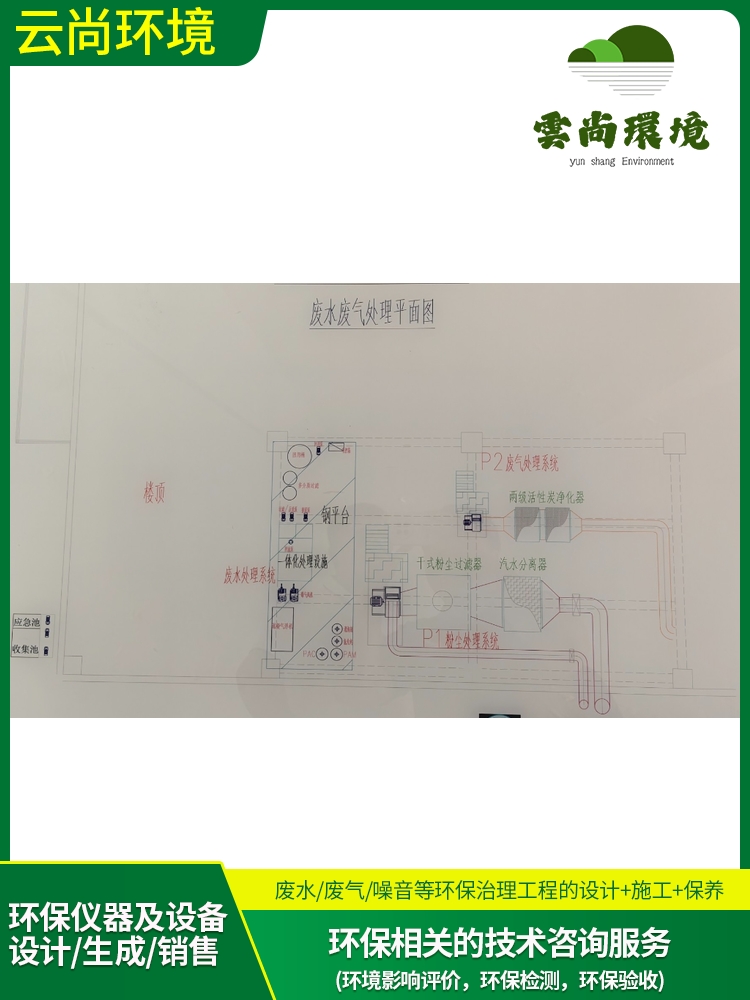 贛州噴砂車間廢水一體機處理設(shè)施辦理流程