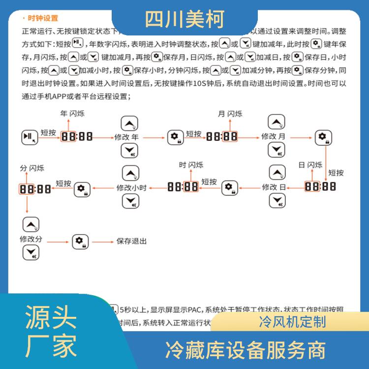 宜賓小型冷庫 金口河凍庫冷風(fēng)機安裝 選四川美柯