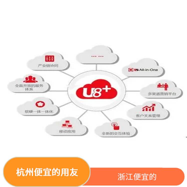 erp管理系統(tǒng)軟件_財(cái)務(wù)系統(tǒng)軟件用友_杭州好用的