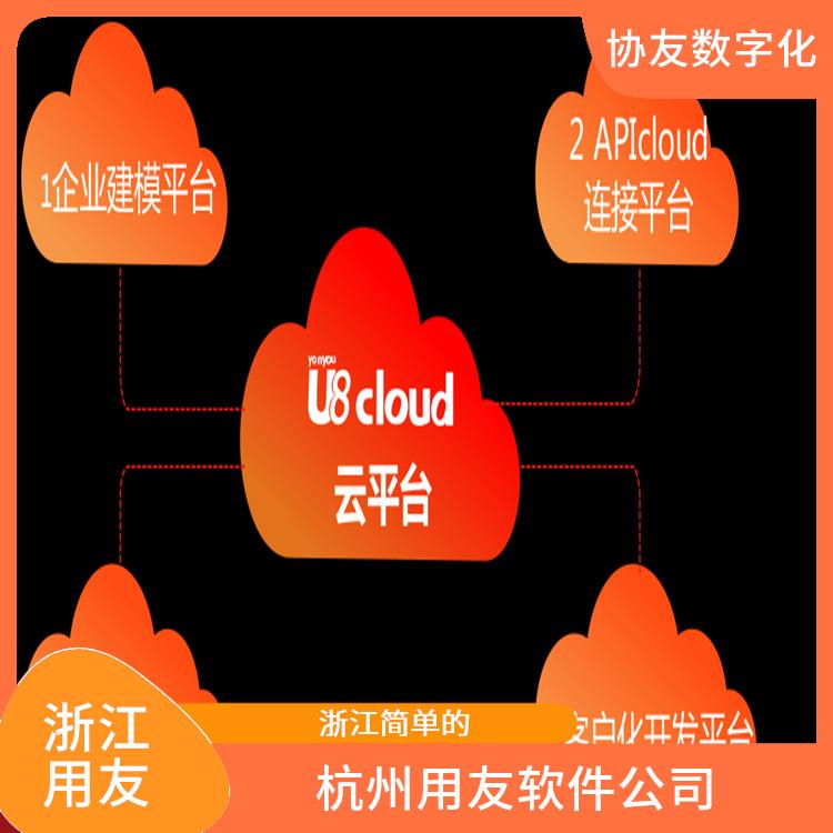 ERP 用友t3財(cái)務(wù)軟件 杭州便宜的