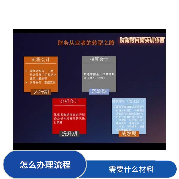 深圳宝安南山公司财税审计财税尽调找深圳盛莱 手续有那些