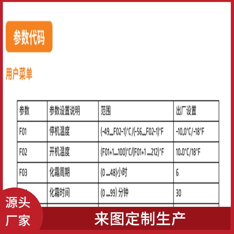 樂山凍庫 峨眉凍庫冷風機建造 選四川美柯