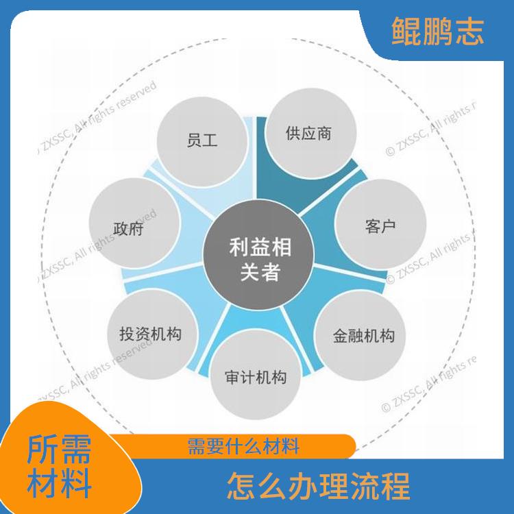 深圳蛇口西丽公司企业破产顾问深圳盛莱企管 需要什么材料