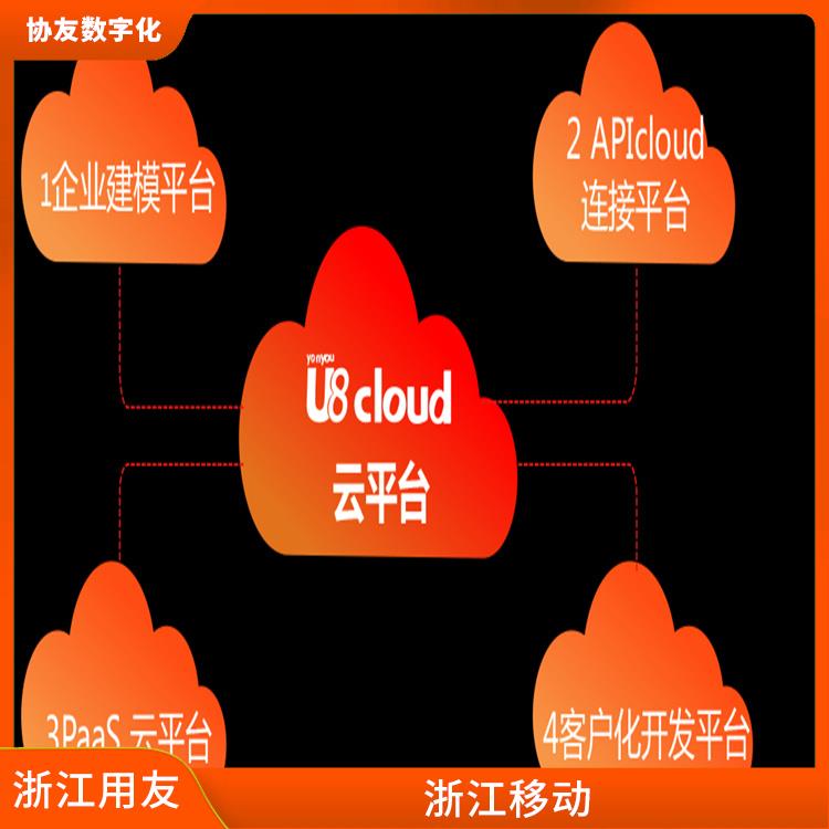 浙江比較好的 選浙江用友erp 用友erp-u8管理軟件